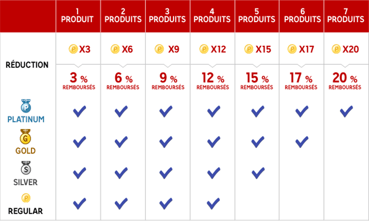 LP_teasing_RSM12_CCM_grille